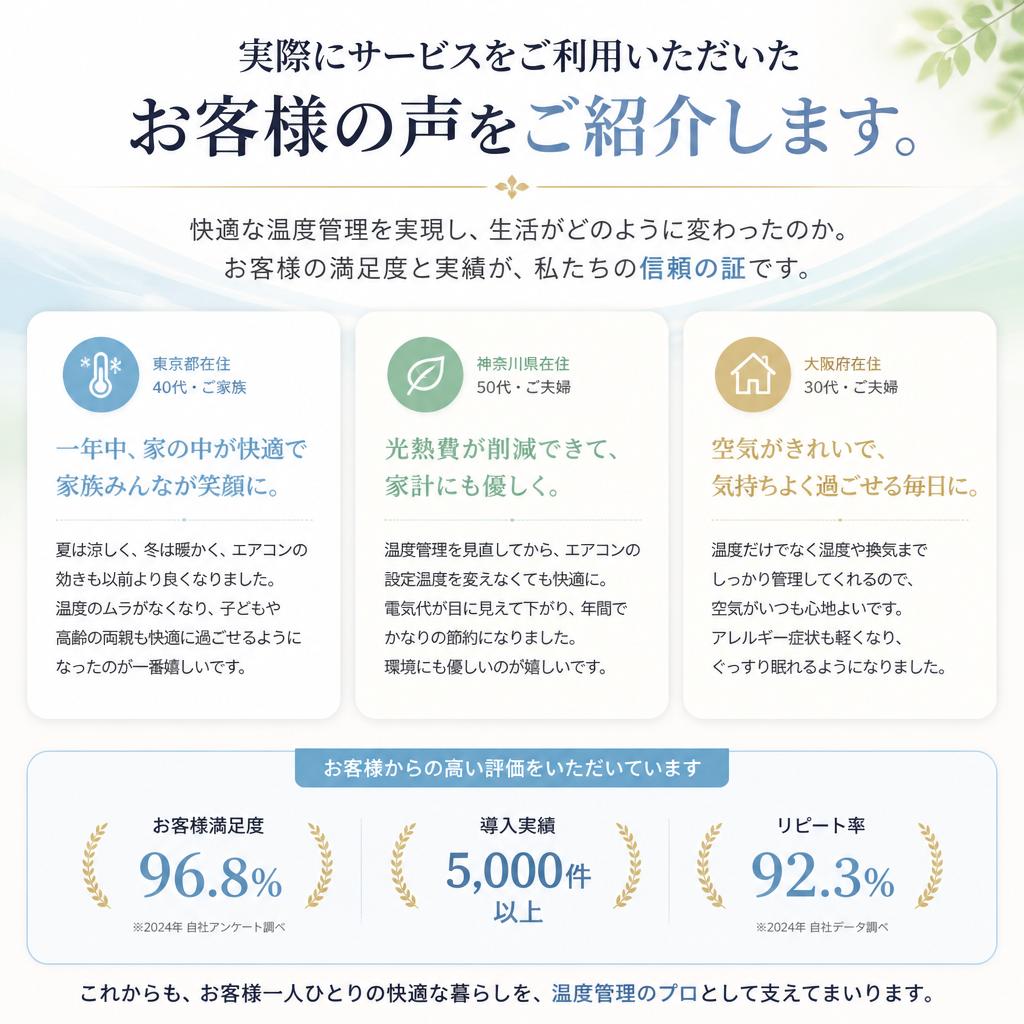 お客様の声｜快適空間を実現されたお客様の体験