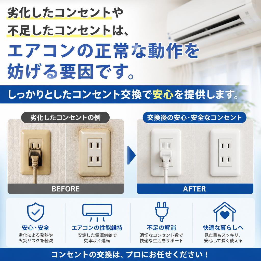 3. コンセント交換で快適さをアップ