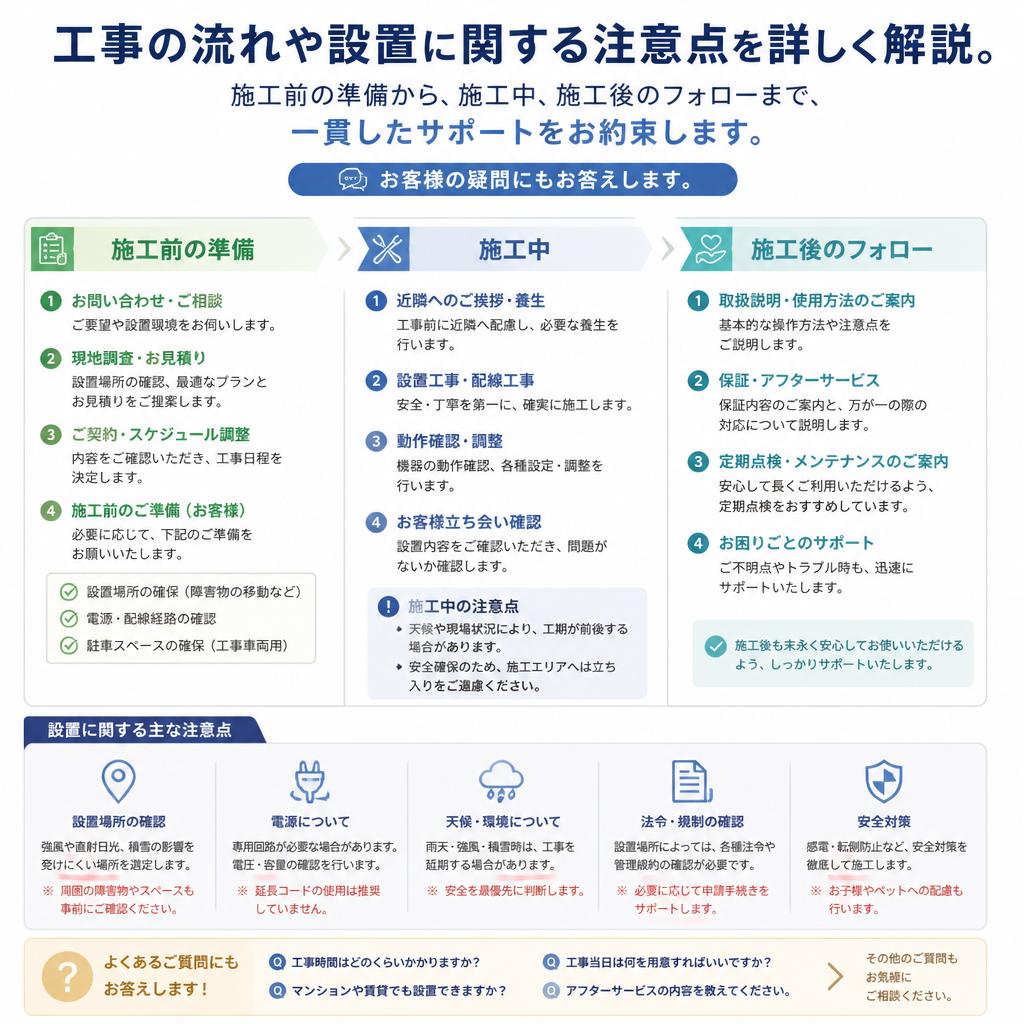 エアコン設置の流れと注意点