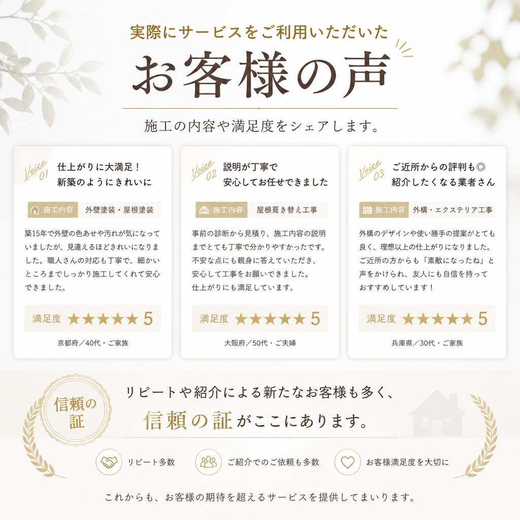 お客様の声と実績