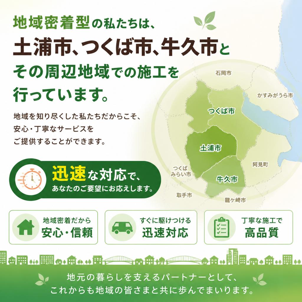 4. 土浦市、つくば市、牛久市の施工エリア