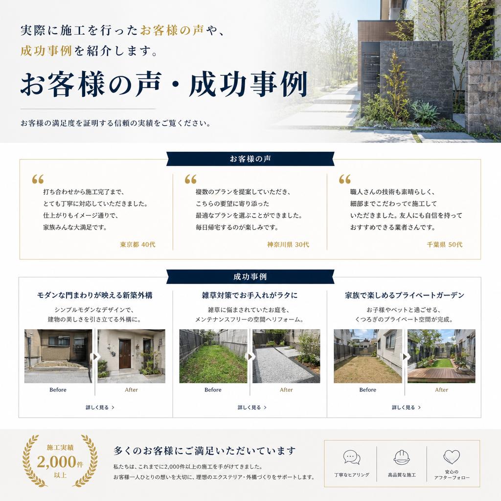 お客様の声と施工実績