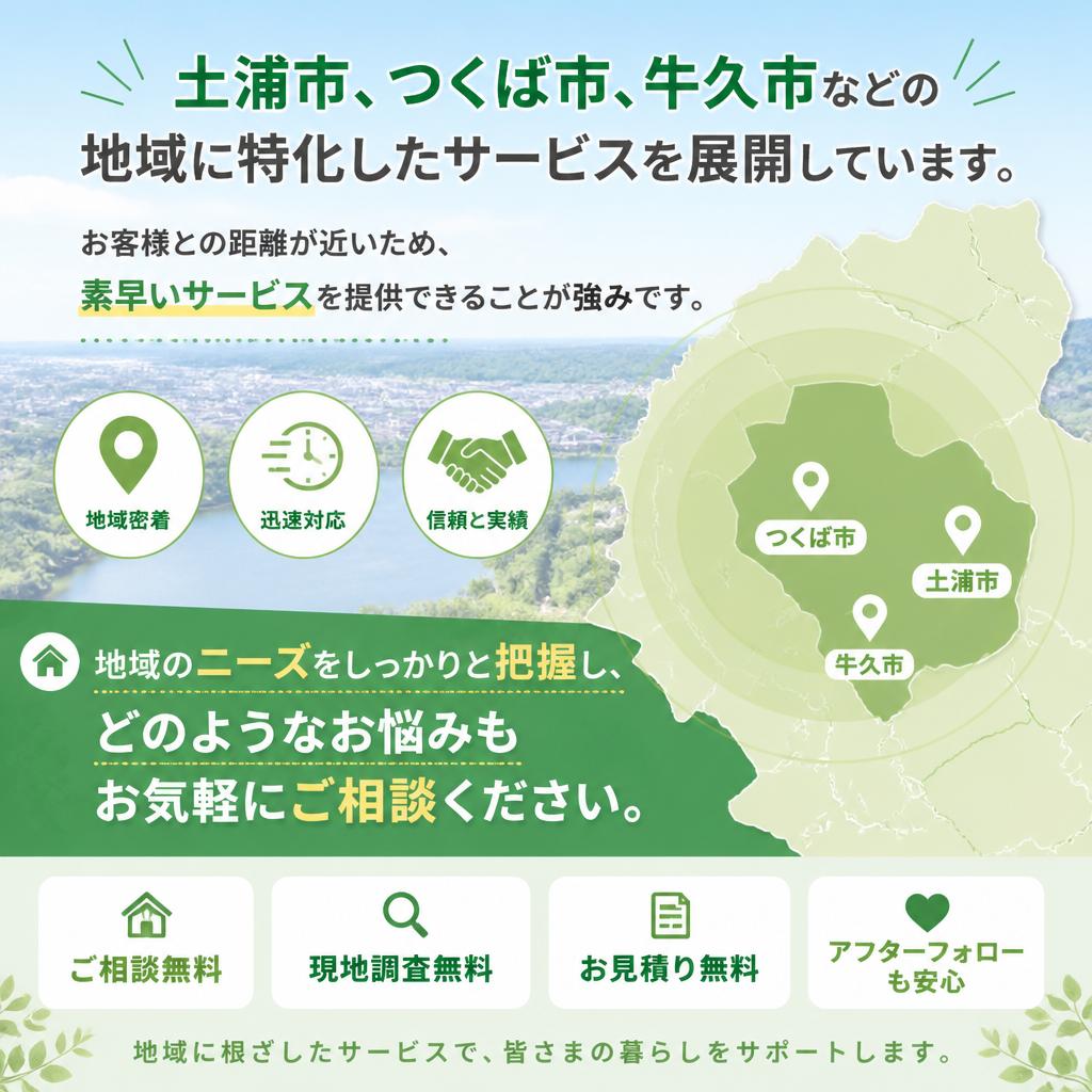 地域密着型サービス