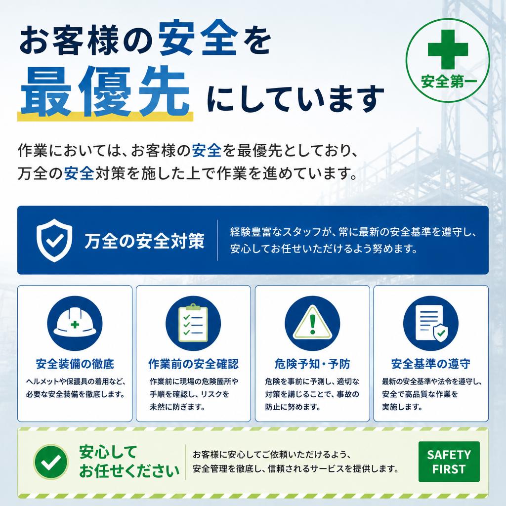 安全対策の徹底