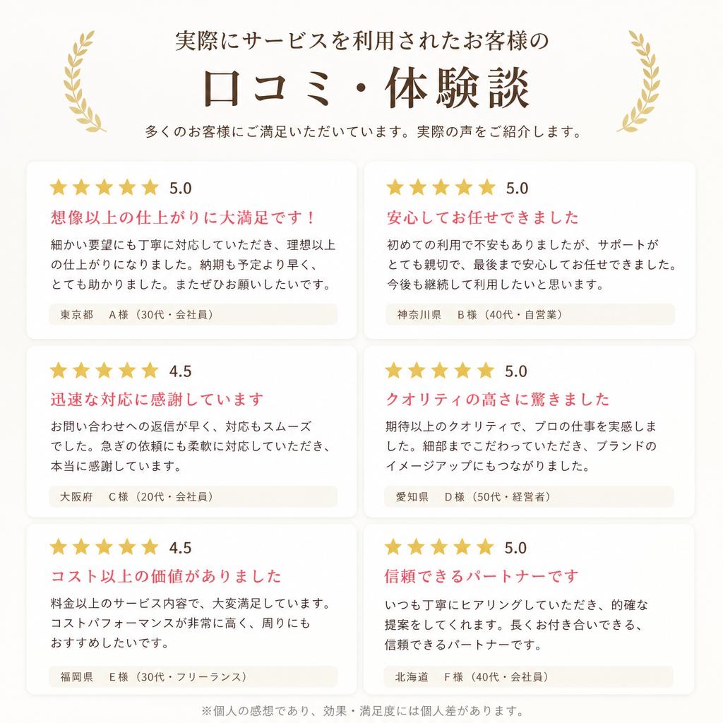 お客様の声