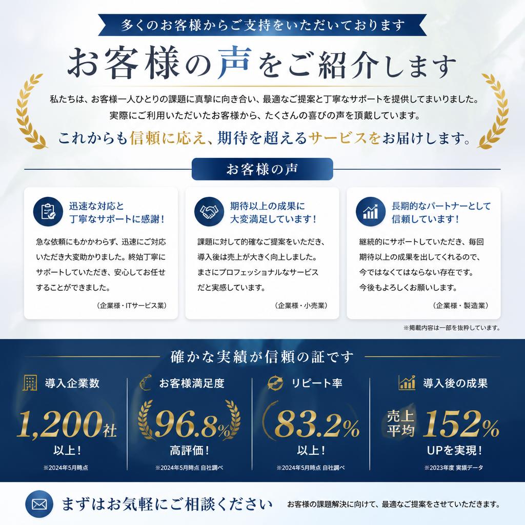 お客様の声 - 実績と信頼性