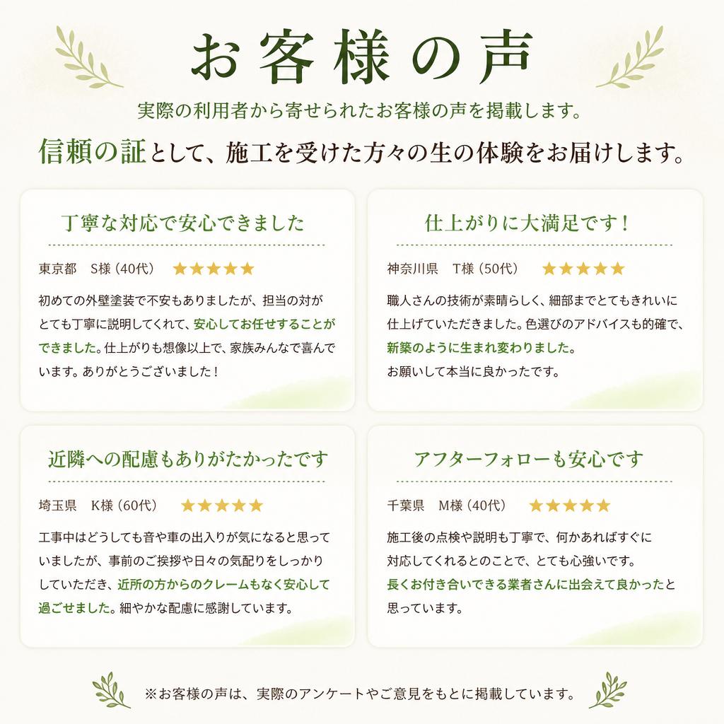 お客様の声