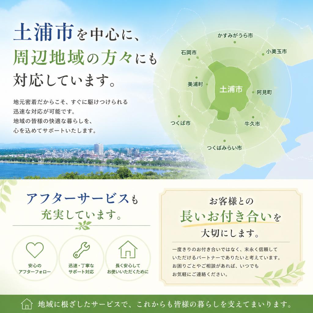 地域密着型サービス