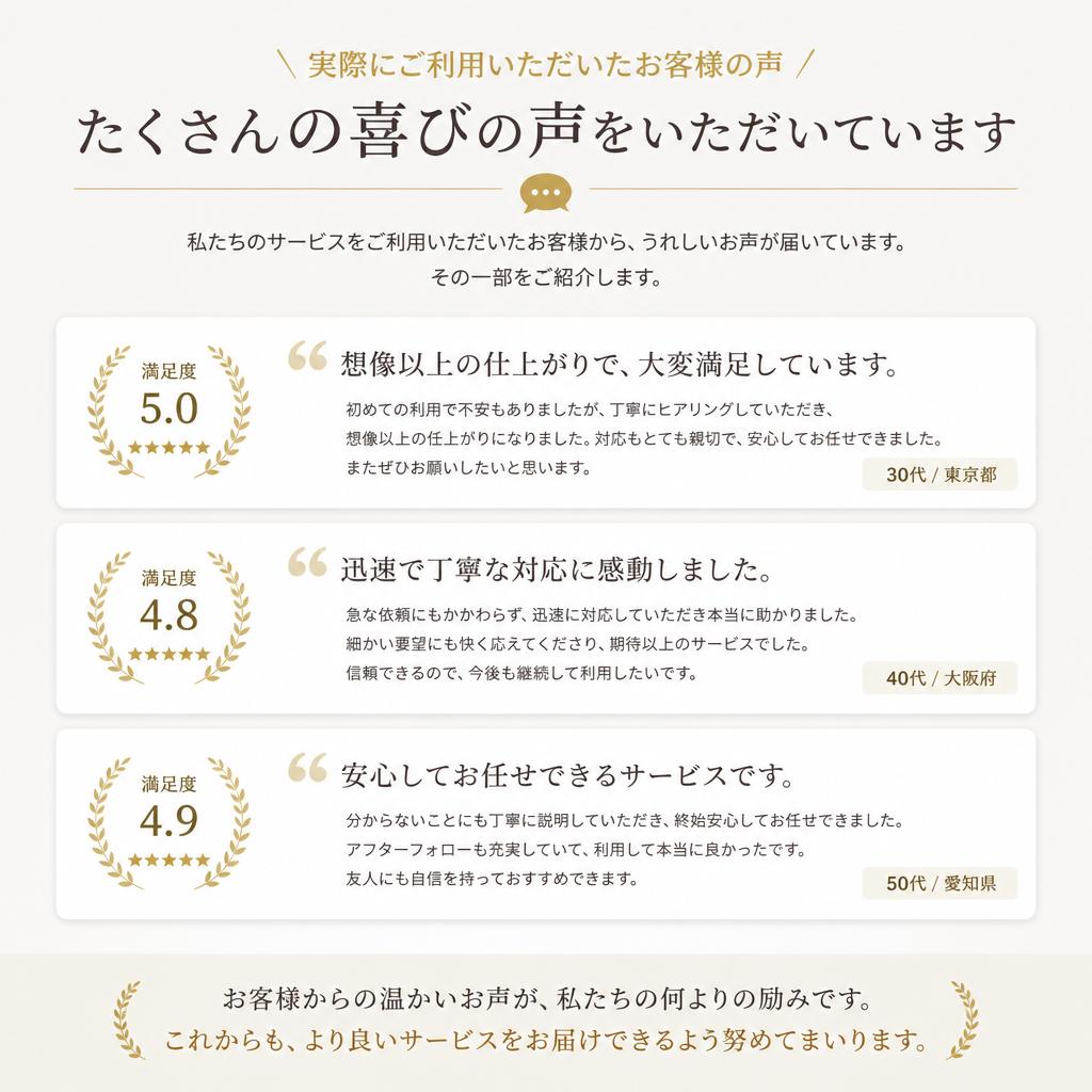 お客様の声